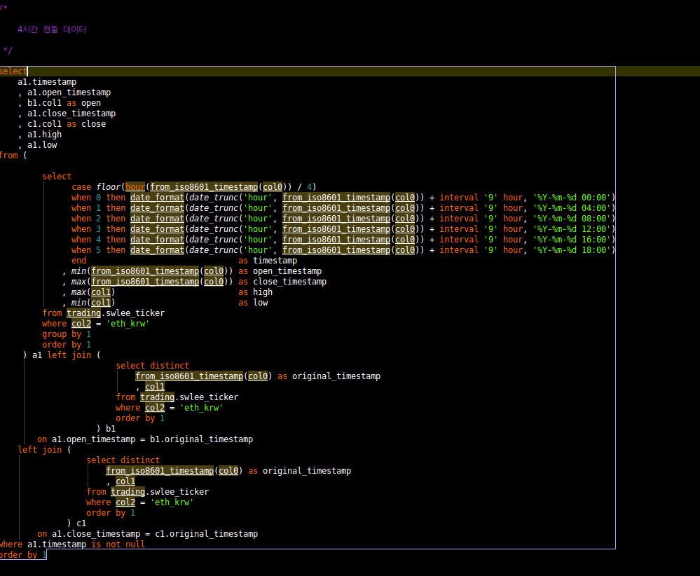 write sql