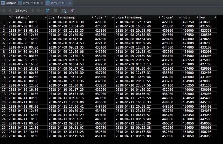 run sql