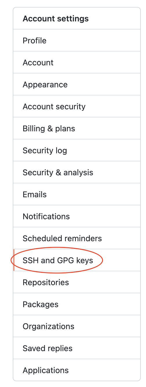 Click 'SSH and GPG Kets' in sidebar