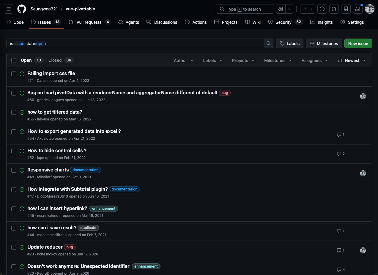 6년간 쌓인 GitHub 이슈들