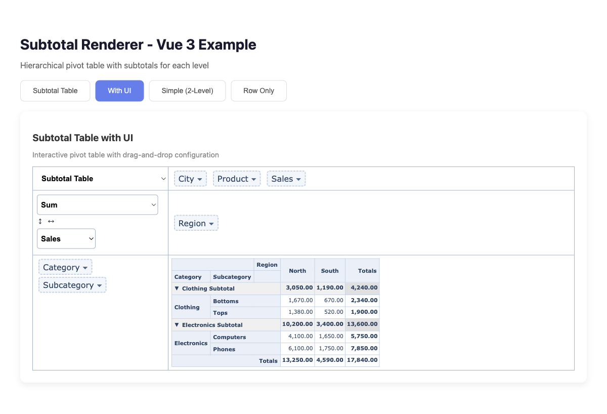 Subtotal Renderer UI